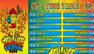 1CHANCE FESTIVAL 2023